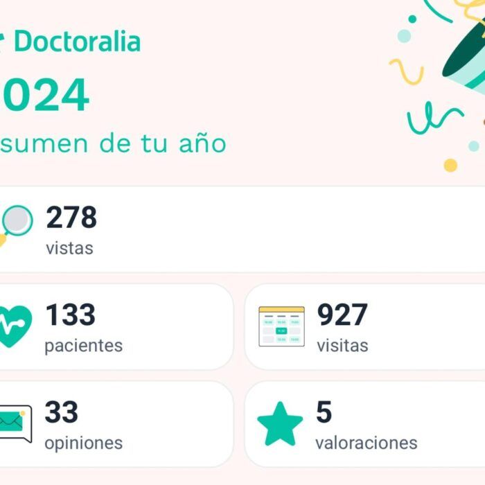 Resumen de excelencia de 2024